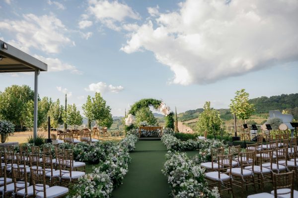 Tren micro wedding 2026